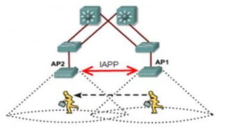 極智校園無線網(wǎng)絡(luò)解決方案 企業(yè)級自組網(wǎng)與云計費(fèi)服務(wù)
